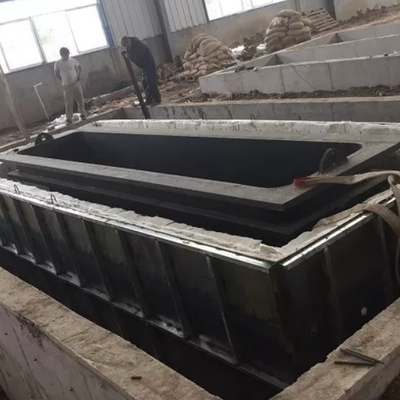 सीई प्रमाणित जस्ता टैंक लाइन के लिए डबल-ज़ोन थर्मल विनियमन और गर्मी वसूली के साथ गैल्वनाइजिंग फर्नेस सिस्टम